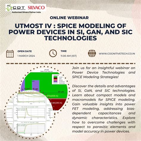 SPICE Modeling of Si, GaN and SiC Power FETs 